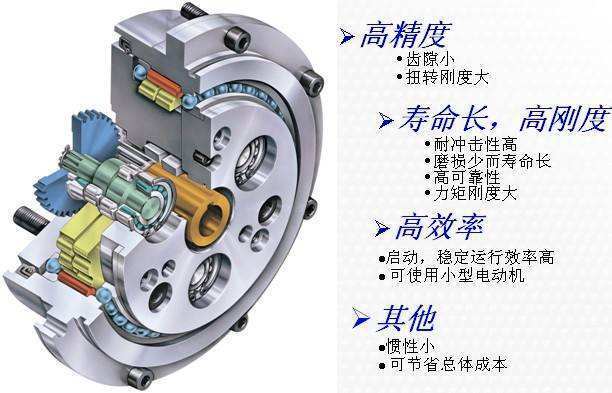 今天我們來聊聊減速機的結(jié)構(gòu)及工作原理?。?！